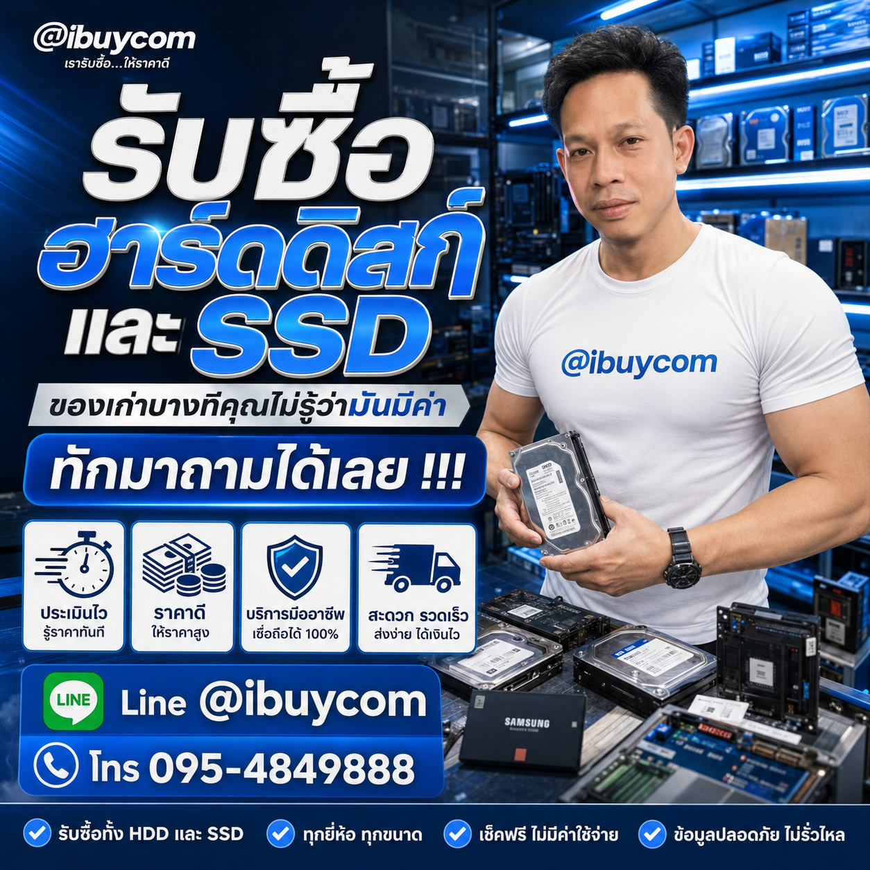 ทีมงาน ibuycom ประเมินราคาฮาร์ดดิสก์และ SSD