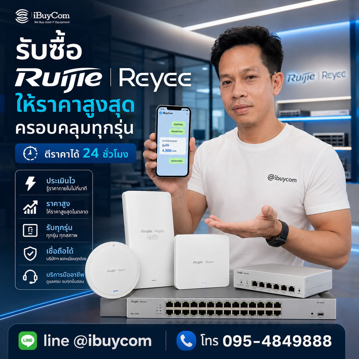 ภาพโปรโมตการส่งรูปเช็กราคา Ruijie Reyee ผ่านไลน์