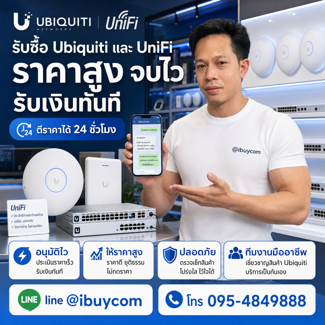 ภาพโปรโมตการส่งรูปเช็กราคา Ubiquiti และ UniFi ผ่านไลน์